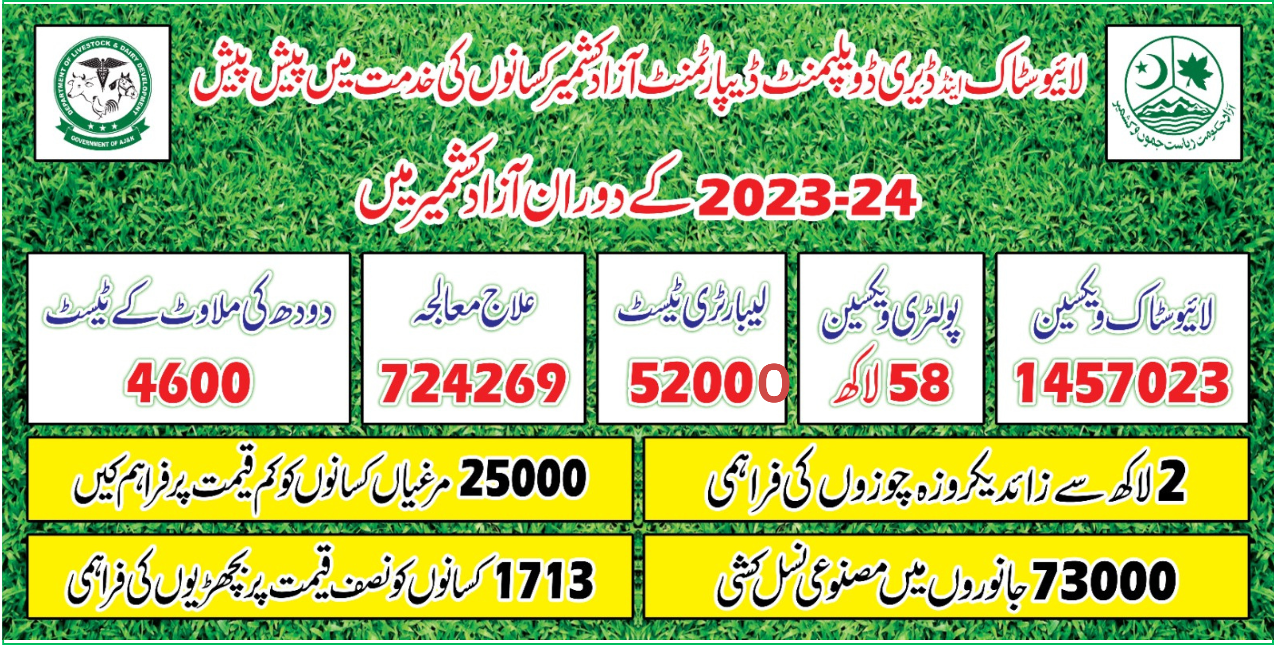 progress banner final-Livestock AJK